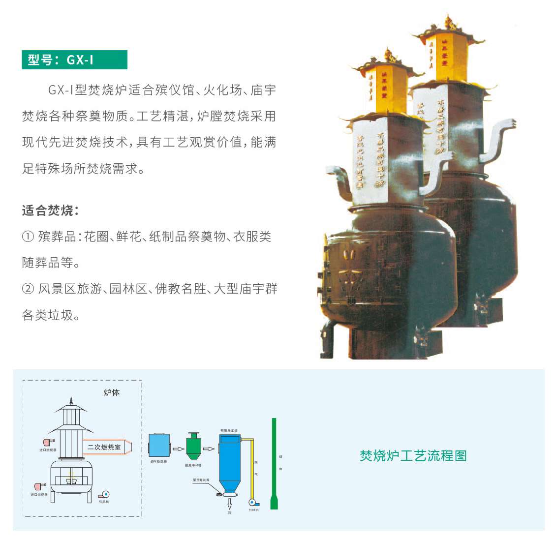 GX塔式焚烧炉详情页.jpg
