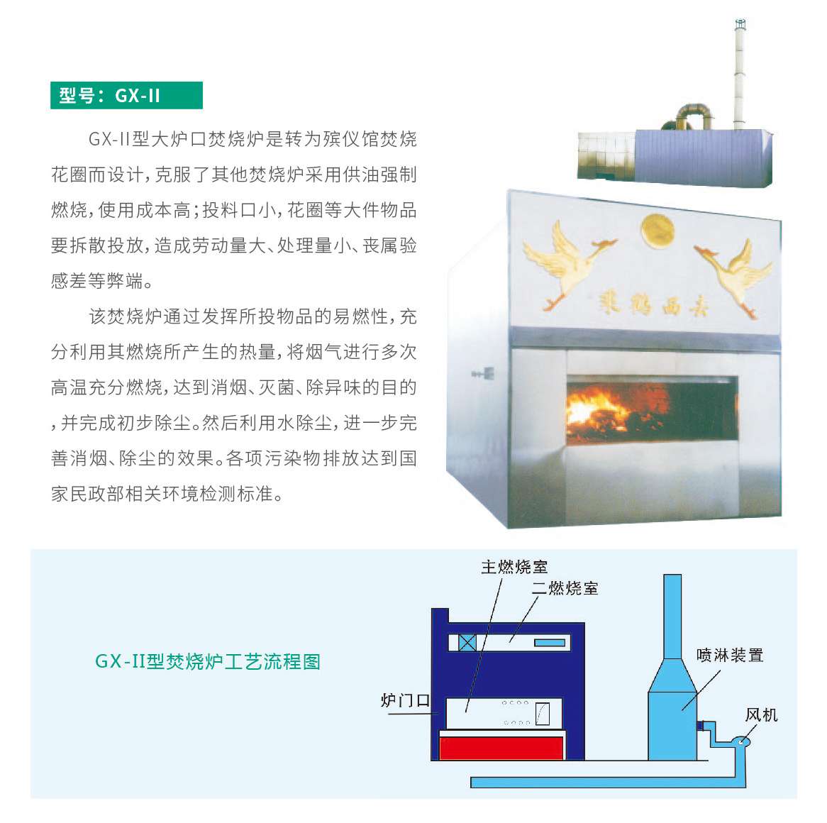 GX卧式焚烧炉详情页.jpg